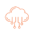 Cloud Computing Services