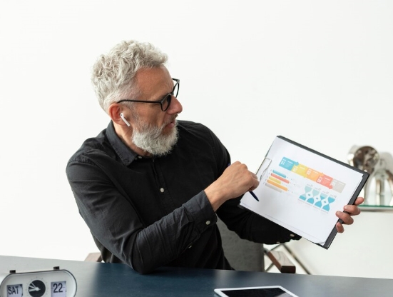 Performance Testing