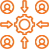 Business-Centric Design