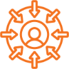 User-Centric Approach