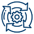 ServiceNow Implementation