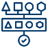 Data Pipeline Development