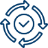End to end automated process